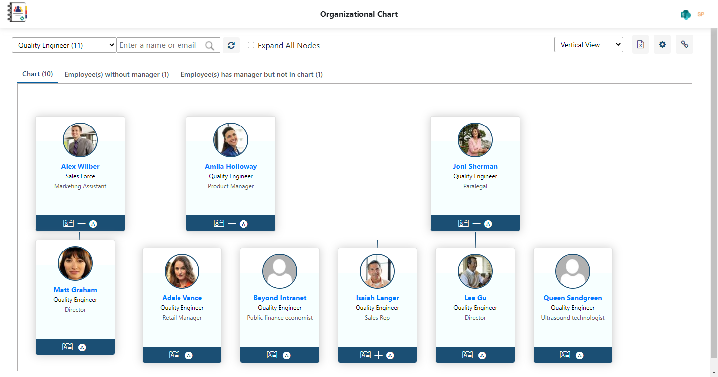 screenshot of Employee Directory